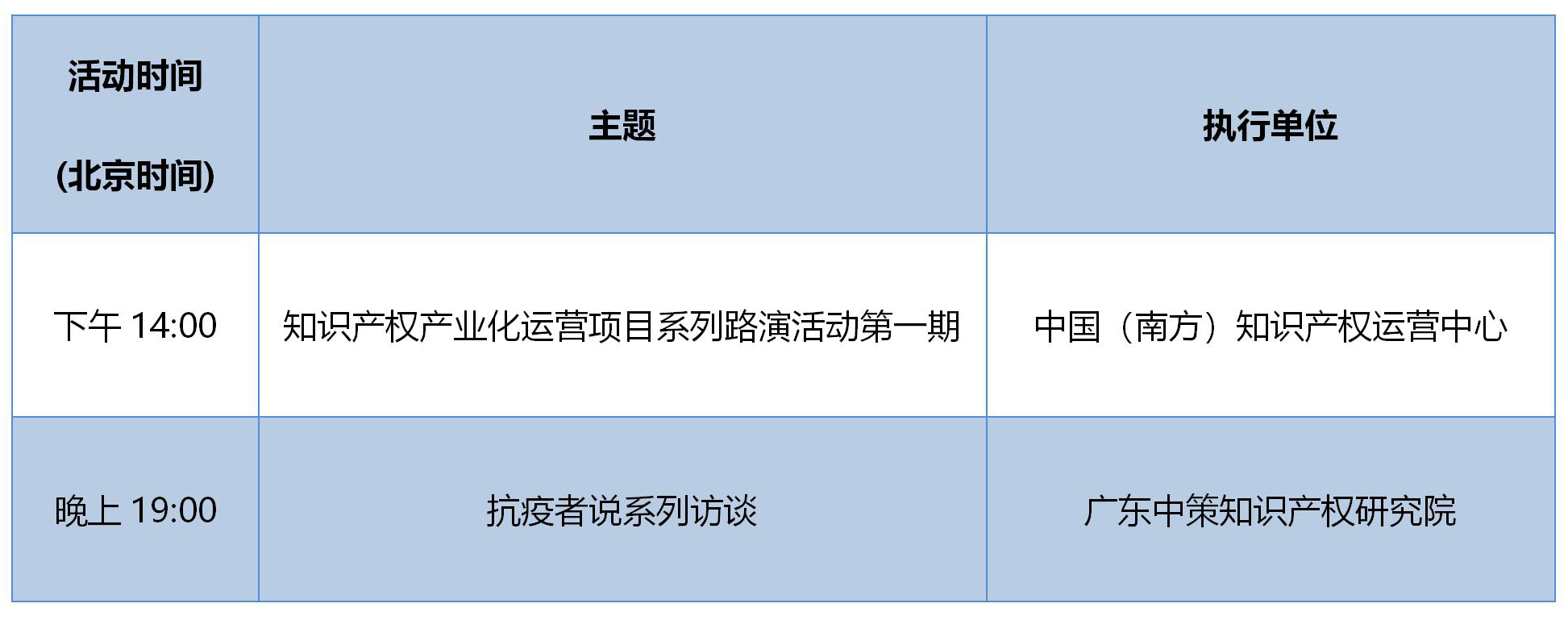 知交會(huì)16日預(yù)告│論壇專場活動(dòng)正如火如荼進(jìn)行中