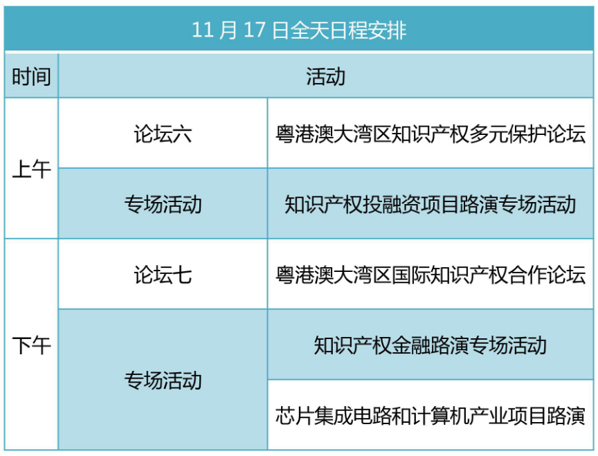 知交會17日預告│兩大論壇+三大專場活動議程安排