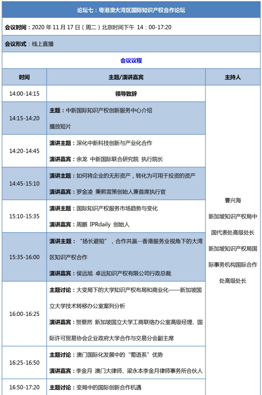 知交會(huì)17日預(yù)告│兩大論壇+三大專場(chǎng)活動(dòng)議程安排