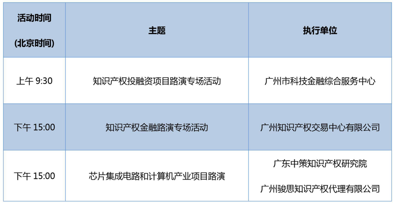 知交會17日預告│兩大論壇+三大專場活動議程安排