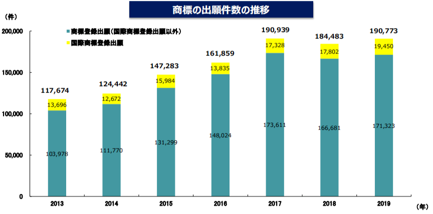 #晨報(bào)#簽約總金額5億元！湘大簽訂重大科技成果轉(zhuǎn)換項(xiàng)目??；WIPO總干事鄧鴻森：大灣區(qū)是世界級的科技創(chuàng)新中心