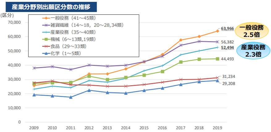 #晨報(bào)#簽約總金額5億元！湘大簽訂重大科技成果轉(zhuǎn)換項(xiàng)目??；WIPO總干事鄧鴻森：大灣區(qū)是世界級的科技創(chuàng)新中心