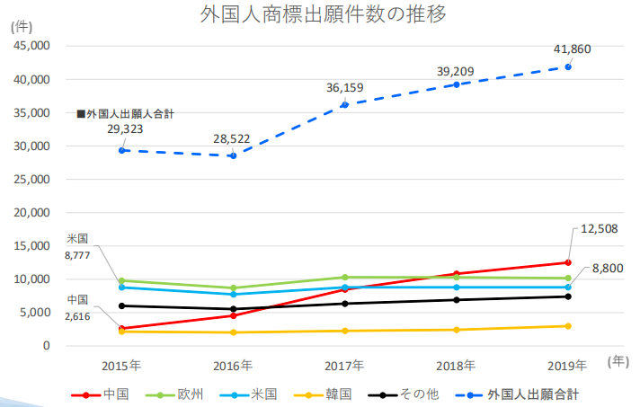 #晨報(bào)#簽約總金額5億元！湘大簽訂重大科技成果轉(zhuǎn)換項(xiàng)目??；WIPO總干事鄧鴻森：大灣區(qū)是世界級的科技創(chuàng)新中心