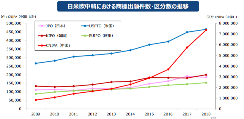 #晨報(bào)#簽約總金額5億元！湘大簽訂重大科技成果轉(zhuǎn)換項(xiàng)目！；WIPO總干事鄧鴻森：大灣區(qū)是世界級的科技創(chuàng)新中心