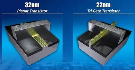 中科院微電子所的FinFET專利，為何能讓英特爾忌憚三分