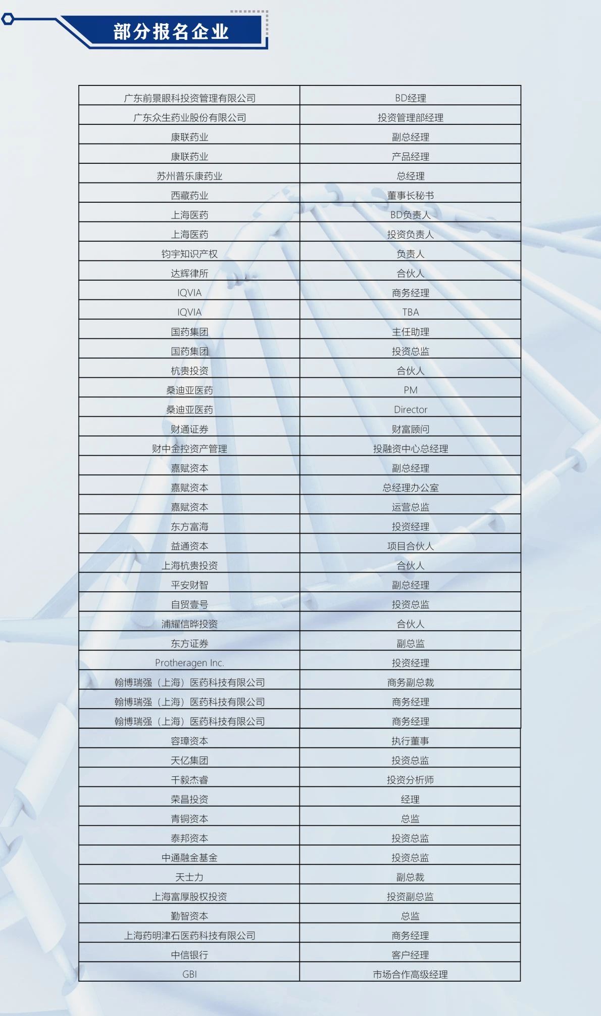 倒計(jì)時(shí)1天 ! 中國(guó)醫(yī)藥盡職調(diào)查大會(huì)邀您共聚上海