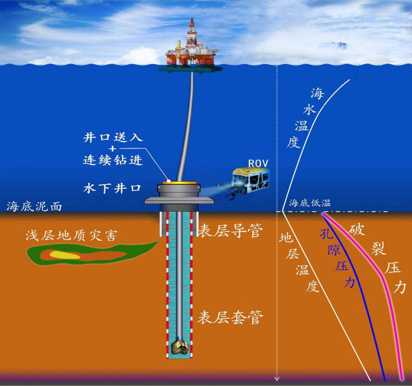 【速看！】18個(gè)優(yōu)秀項(xiàng)目來穗！國(guó)家自然科學(xué)基金優(yōu)秀成果對(duì)接活動(dòng)（廣州分會(huì)場(chǎng)）即將舉辦！