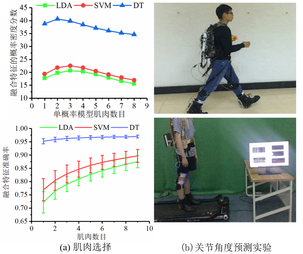 【速看！】18個(gè)優(yōu)秀項(xiàng)目來穗！國(guó)家自然科學(xué)基金優(yōu)秀成果對(duì)接活動(dòng)（廣州分會(huì)場(chǎng)）即將舉辦！