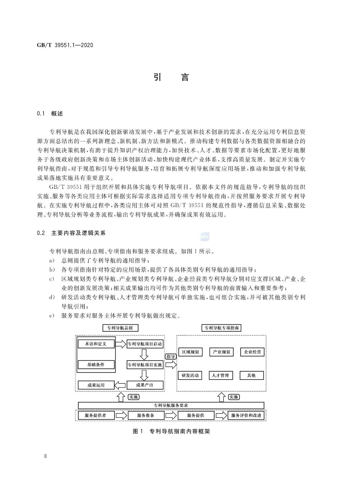 官方版本！《專利導航指南》國家標準全文！2021.6.1起實施