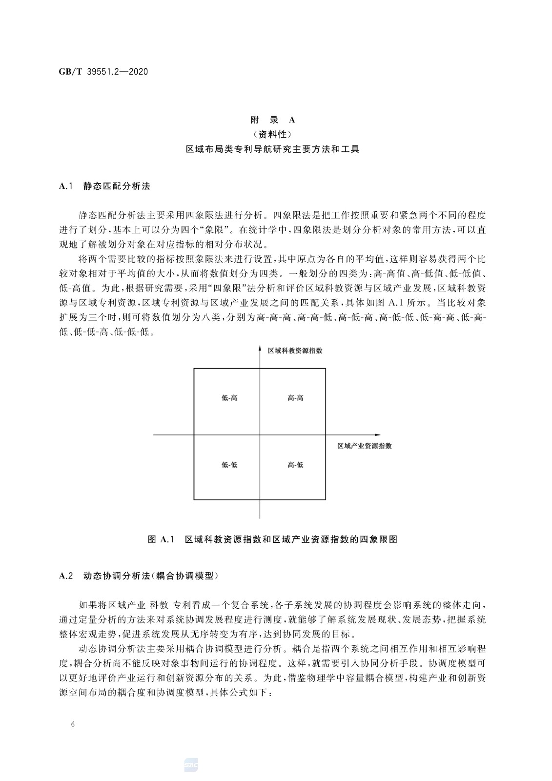 官方版本！《專利導(dǎo)航指南》國家標(biāo)準(zhǔn)全文！2021.6.1起實施