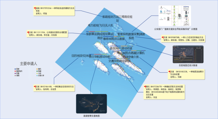 交通大數據技術專利飛速發(fā)展，創(chuàng)新主體積極布局！