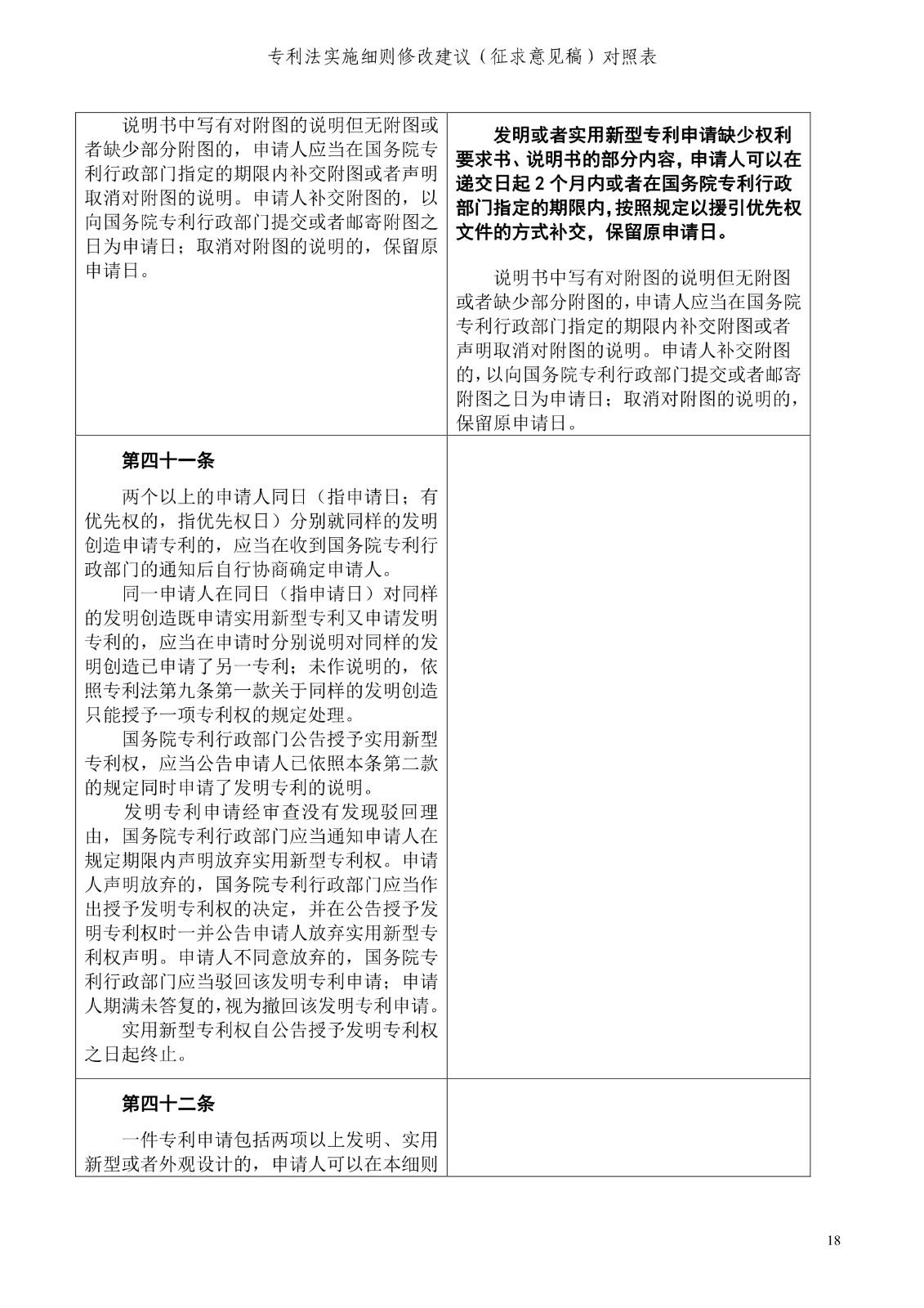 《專利法實施細(xì)則修改建議（征求意見稿）》全文！