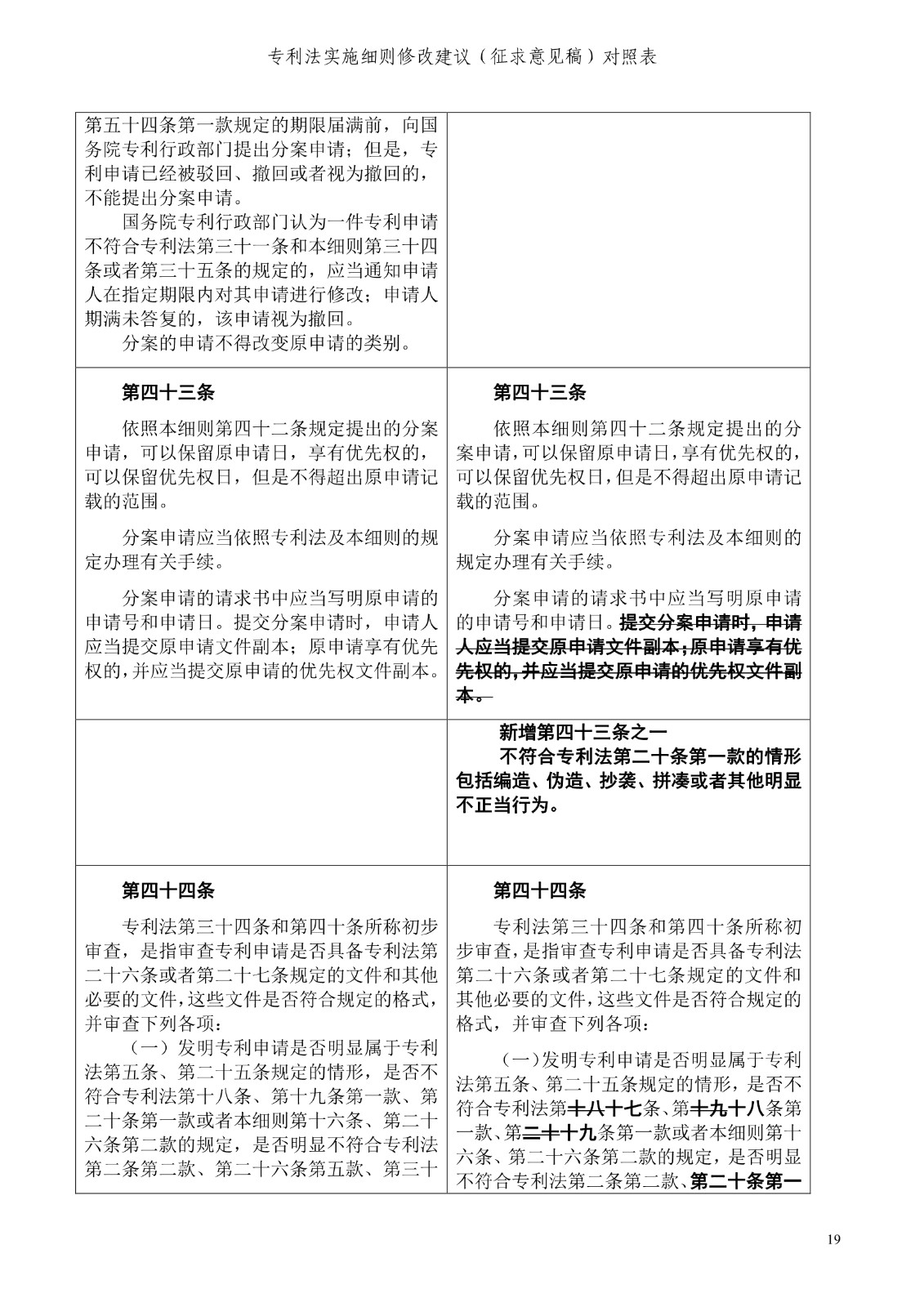 《專利法實施細(xì)則修改建議（征求意見稿）》全文！