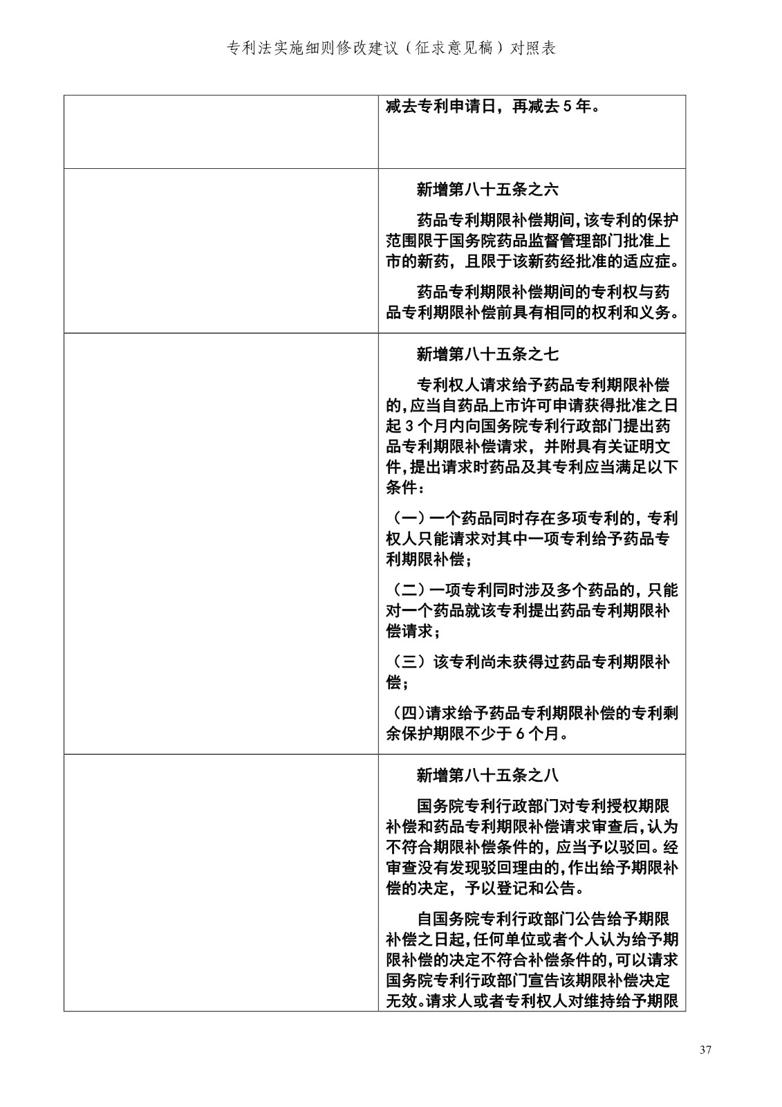 《專利法實施細(xì)則修改建議（征求意見稿）》全文！