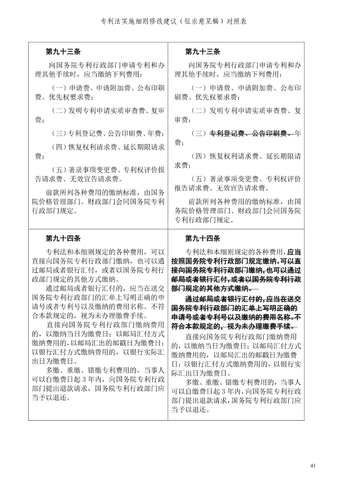 《專利法實施細(xì)則修改建議（征求意見稿）》全文！