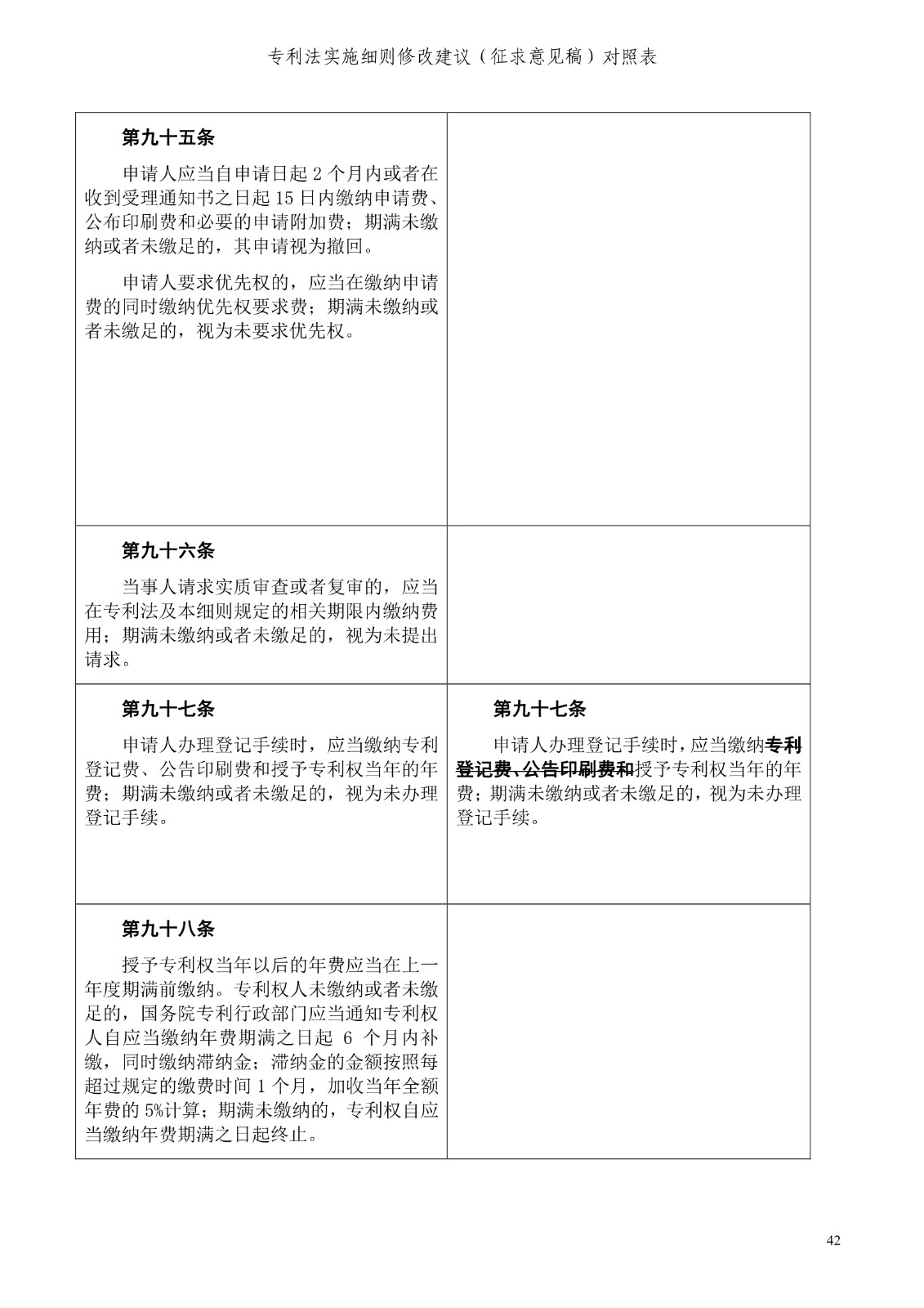 《專利法實施細(xì)則修改建議（征求意見稿）》全文！