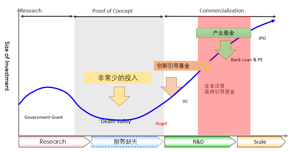 四鏈融合，共促“聲學(xué)”科技成果轉(zhuǎn)化