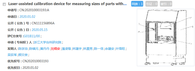 #晨報(bào)#戴森被指在華用專利訴訟打壓國產(chǎn)品牌吸塵器？；青島中加特專利信息披露不屬實(shí)