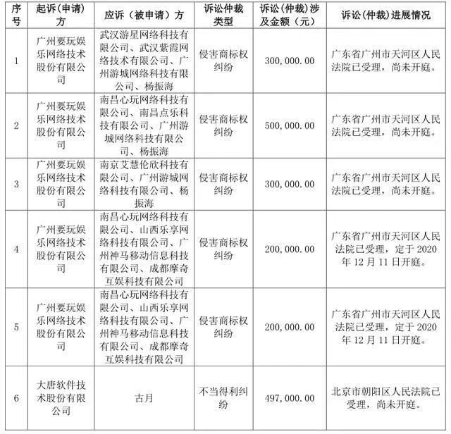 #晨報#國知局：同意在西南政法大學設立國家知識產權戰(zhàn)略實施研究基地；國家知識產權局關于規(guī)范性文件清理結果的公告（第389號）