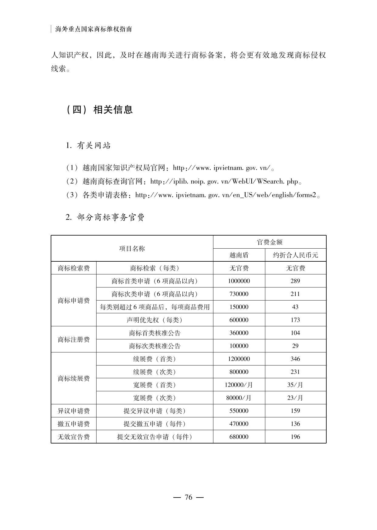 【重磅推薦】海外重點(diǎn)國(guó)家商標(biāo)維權(quán)指南