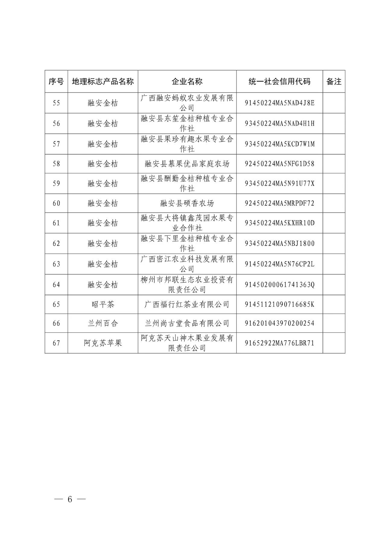 #晨報(bào)#世界知識產(chǎn)權(quán)組織：中國繼續(xù)保持知識產(chǎn)權(quán)強(qiáng)國地位；外交部：共同推動全球知識產(chǎn)權(quán)治理更加公正合理