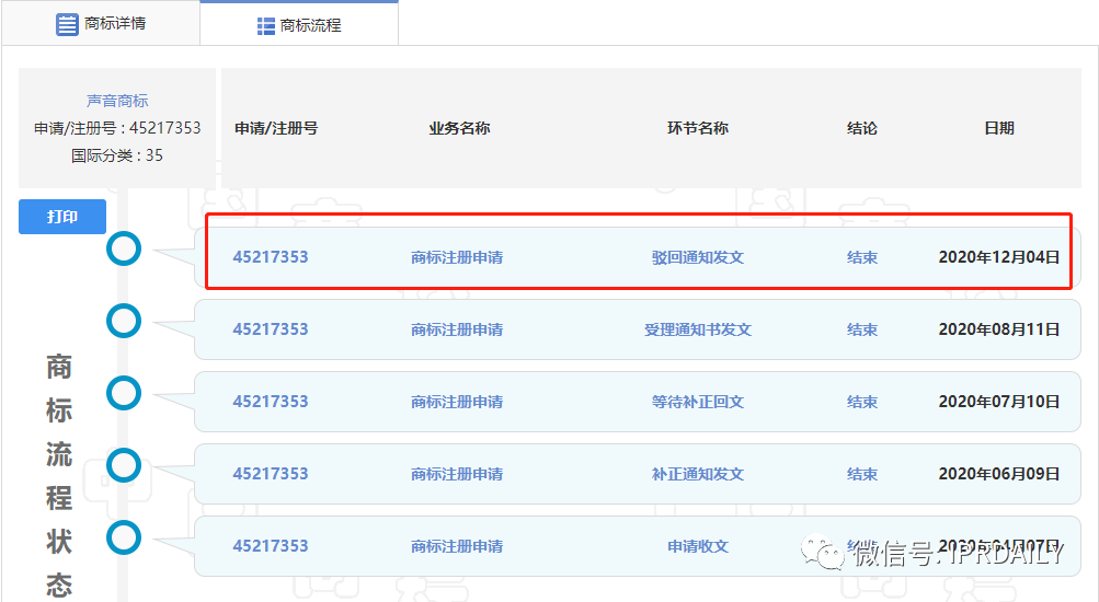 李佳琦聲音商標被駁回！網(wǎng)友：怎么可能？