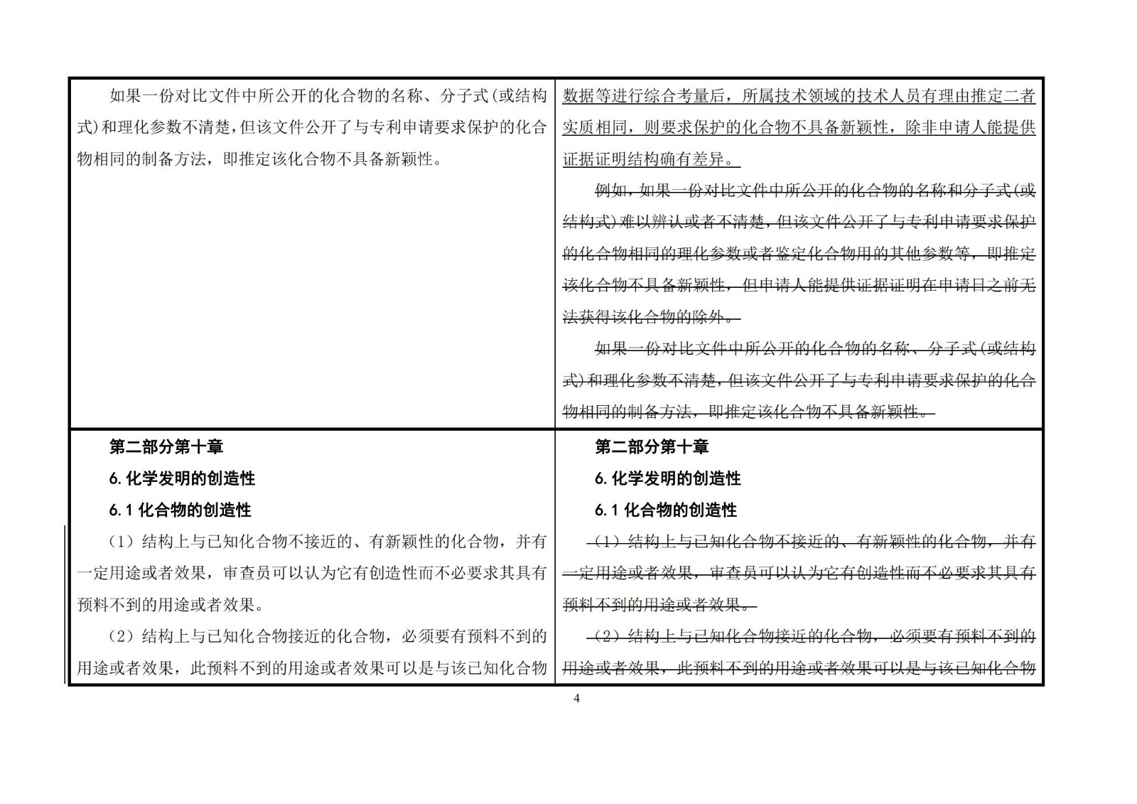 剛剛！《專利審查指南》修改公布，自2021年1月15日起施行