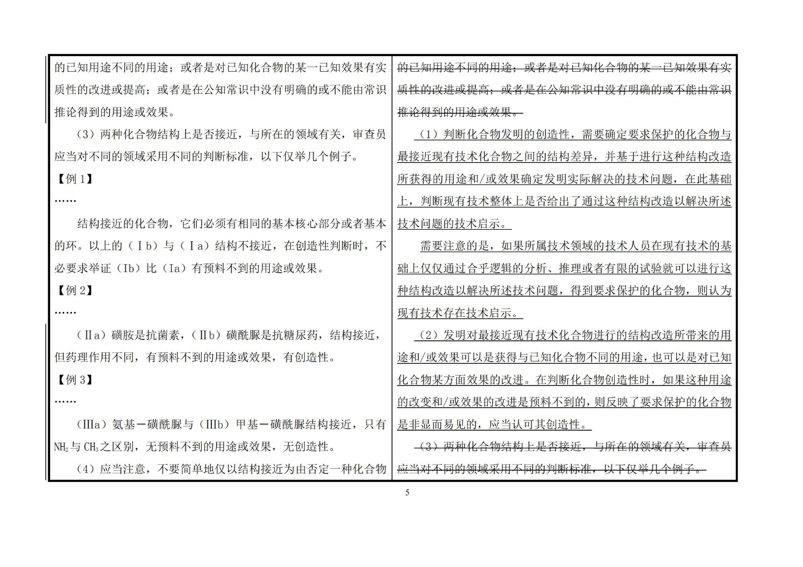 剛剛！《專利審查指南》修改公布，自2021年1月15日起施行