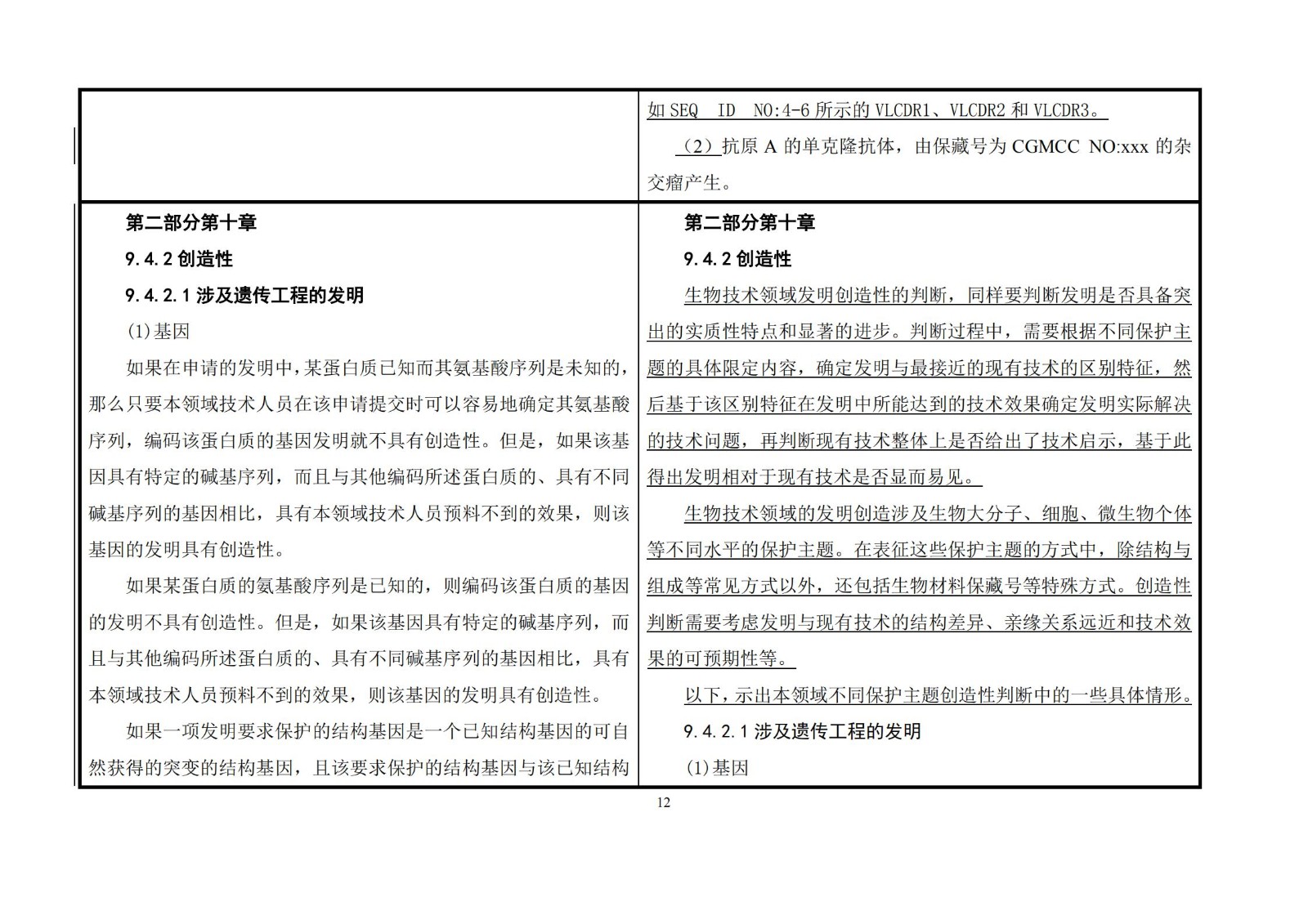 剛剛！《專利審查指南》修改公布，自2021年1月15日起施行