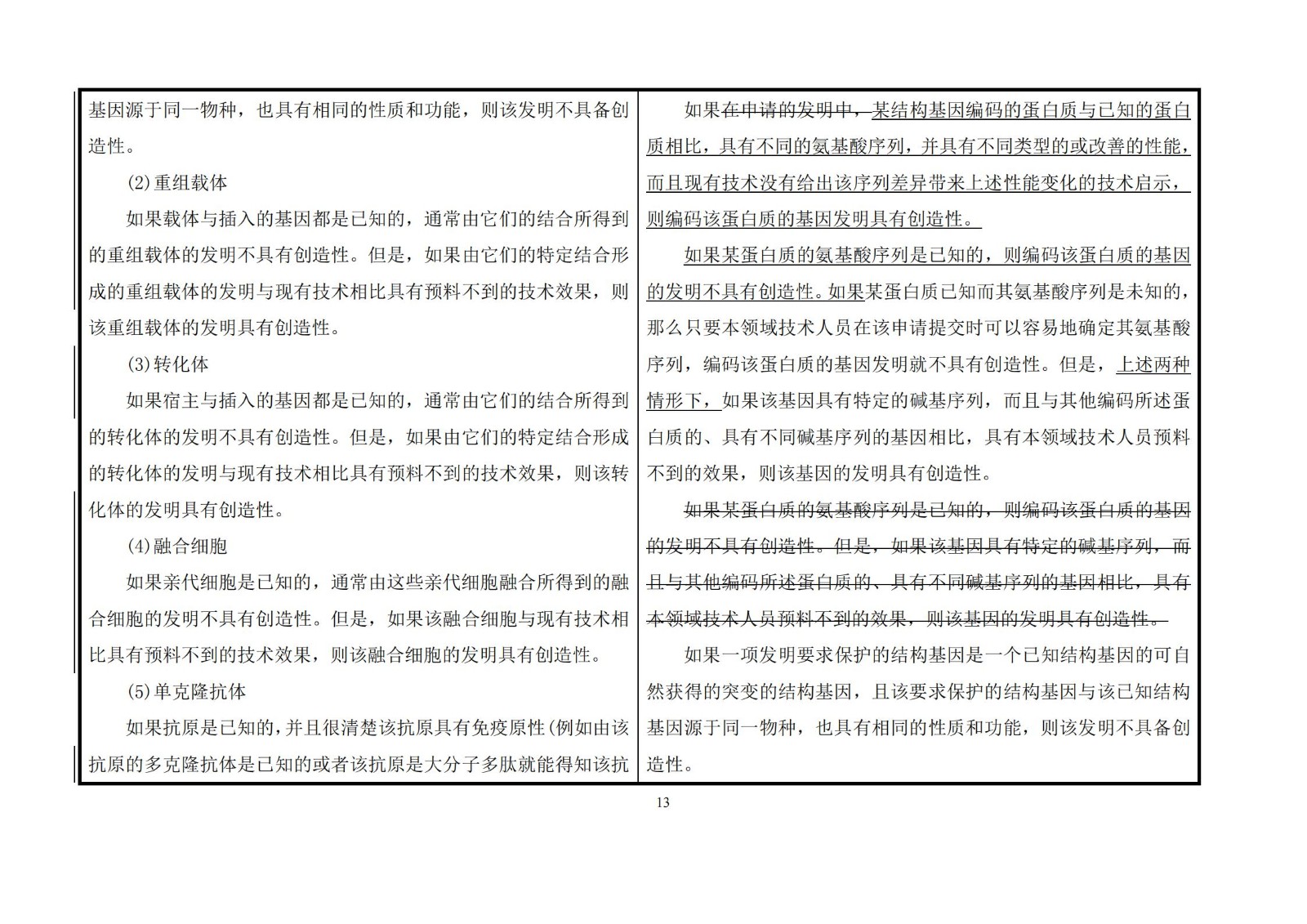 剛剛！《專利審查指南》修改公布，自2021年1月15日起施行