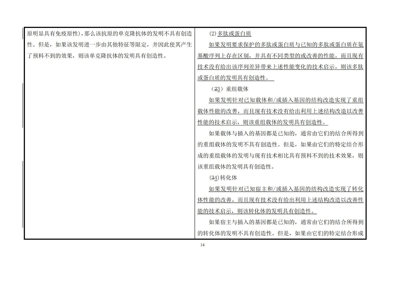 剛剛！《專利審查指南》修改公布，自2021年1月15日起施行