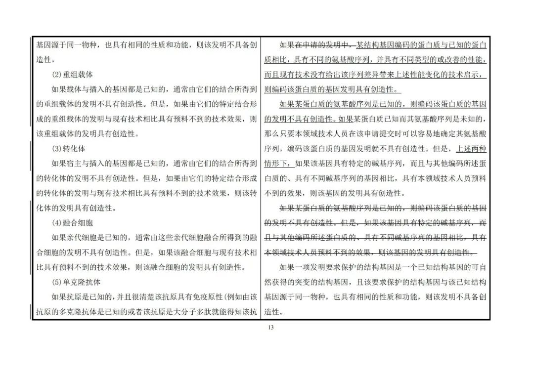 國知局：《專利審查指南》修改決定公布（附：修改對照表）