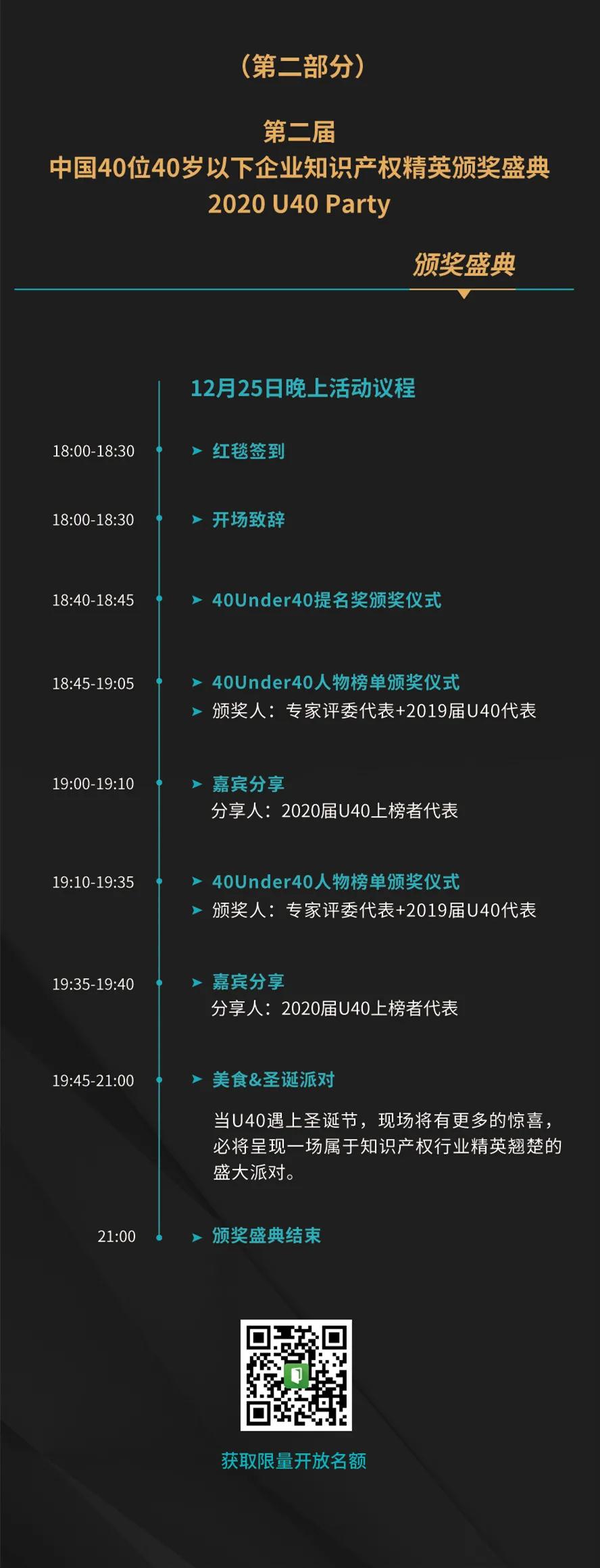 “2020首屆未來知識(shí)產(chǎn)權(quán)官大會(huì)暨第二屆中國(guó)40位40歲以下企業(yè)知識(shí)產(chǎn)權(quán)精英頒獎(jiǎng)盛典”今日開啟！