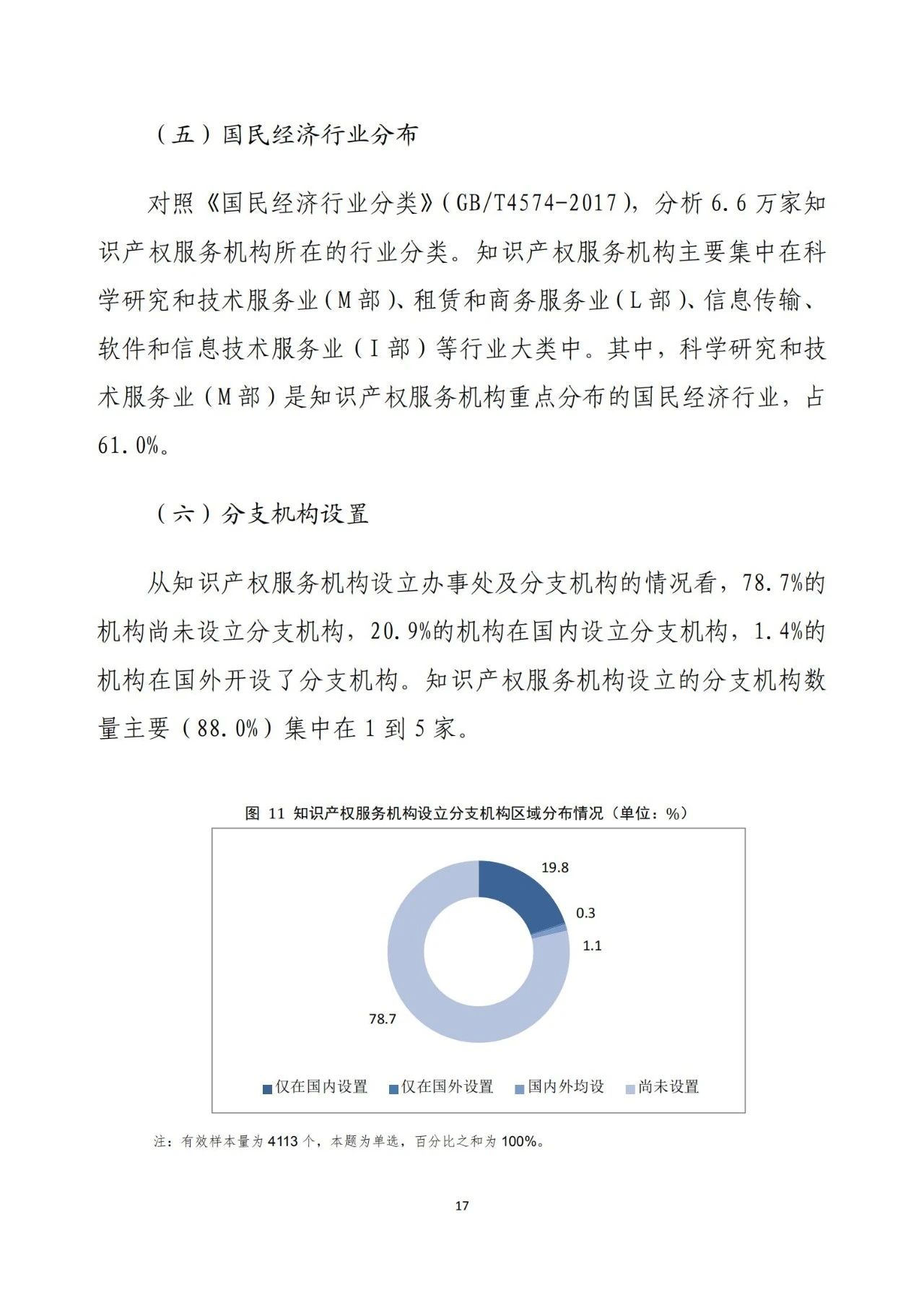 《2020年全國(guó)知識(shí)產(chǎn)權(quán)服務(wù)業(yè)統(tǒng)計(jì)調(diào)查報(bào)告》全文發(fā)布