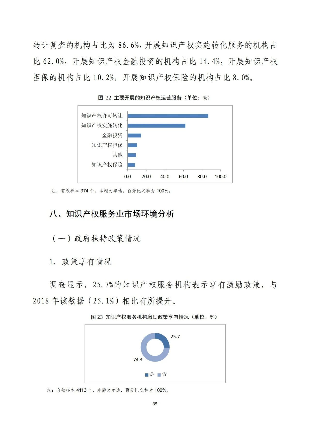 《2020年全國(guó)知識(shí)產(chǎn)權(quán)服務(wù)業(yè)統(tǒng)計(jì)調(diào)查報(bào)告》全文發(fā)布