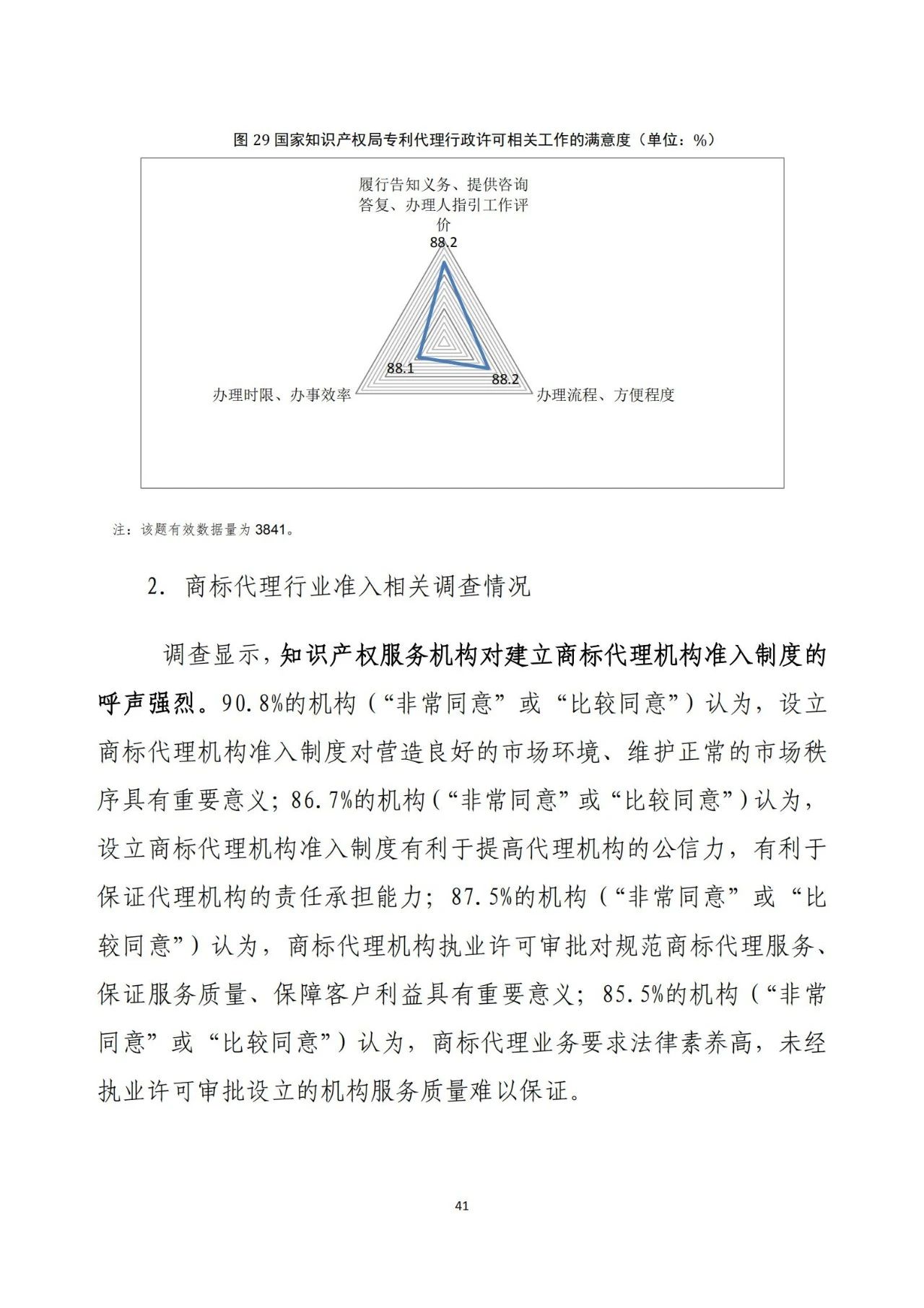 《2020年全國(guó)知識(shí)產(chǎn)權(quán)服務(wù)業(yè)統(tǒng)計(jì)調(diào)查報(bào)告》全文發(fā)布