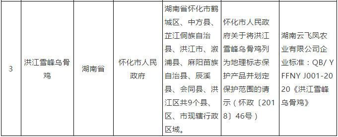 #晨報#美國ITC發(fā)布對電子設(shè)備的337部分終裁；美國ITC發(fā)布對電子蠟燭產(chǎn)品及其組件的337部分終裁