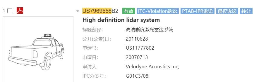 激光雷達一場專利戰(zhàn)！燒掉3.6億兩輪融資額