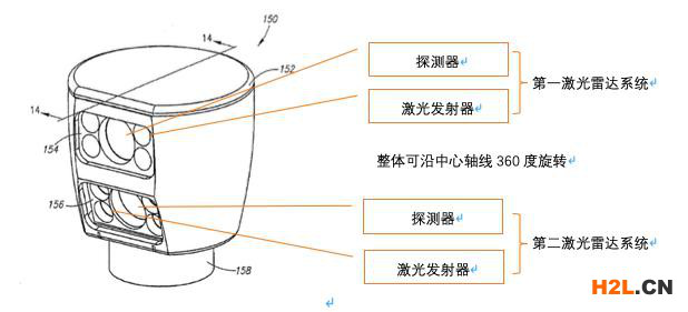 禾賽科技科創(chuàng)板IPO獲受理，曾支付專利和解費達(dá)1.6億元