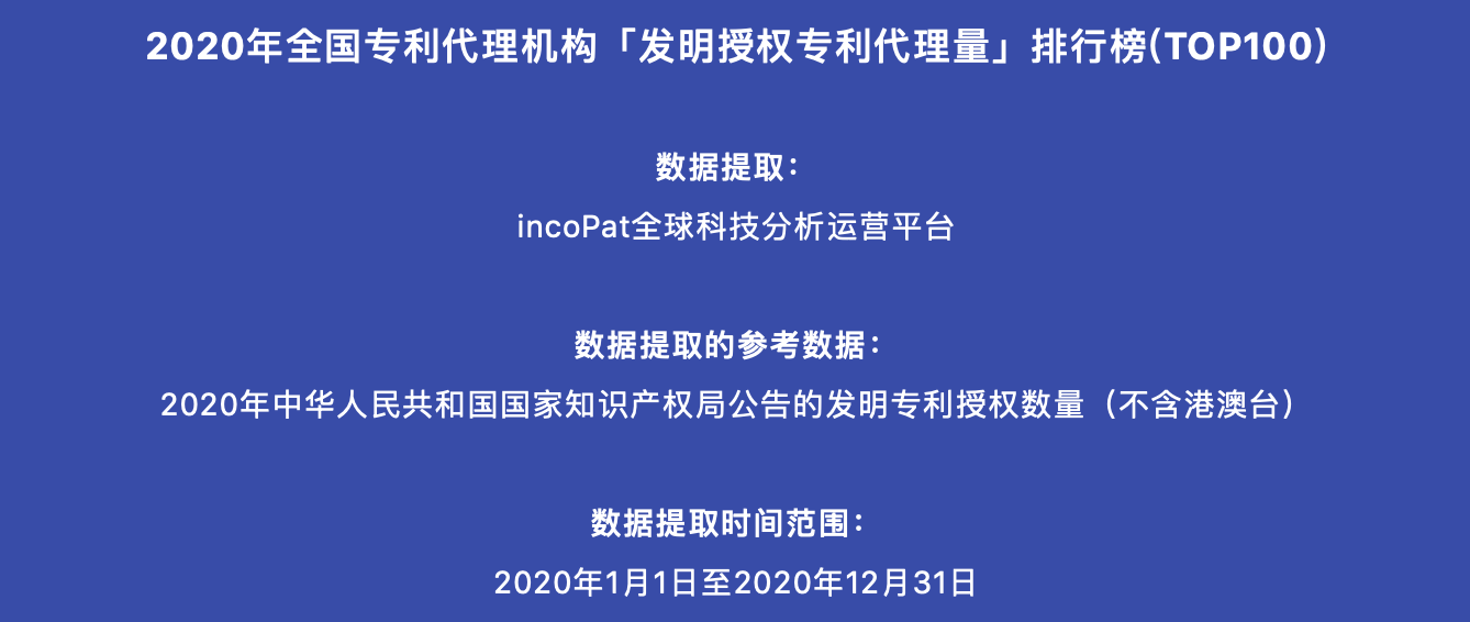 2020年全國(guó)專利代理機(jī)構(gòu)「發(fā)明授權(quán)專利代理量」排行榜(TOP100)