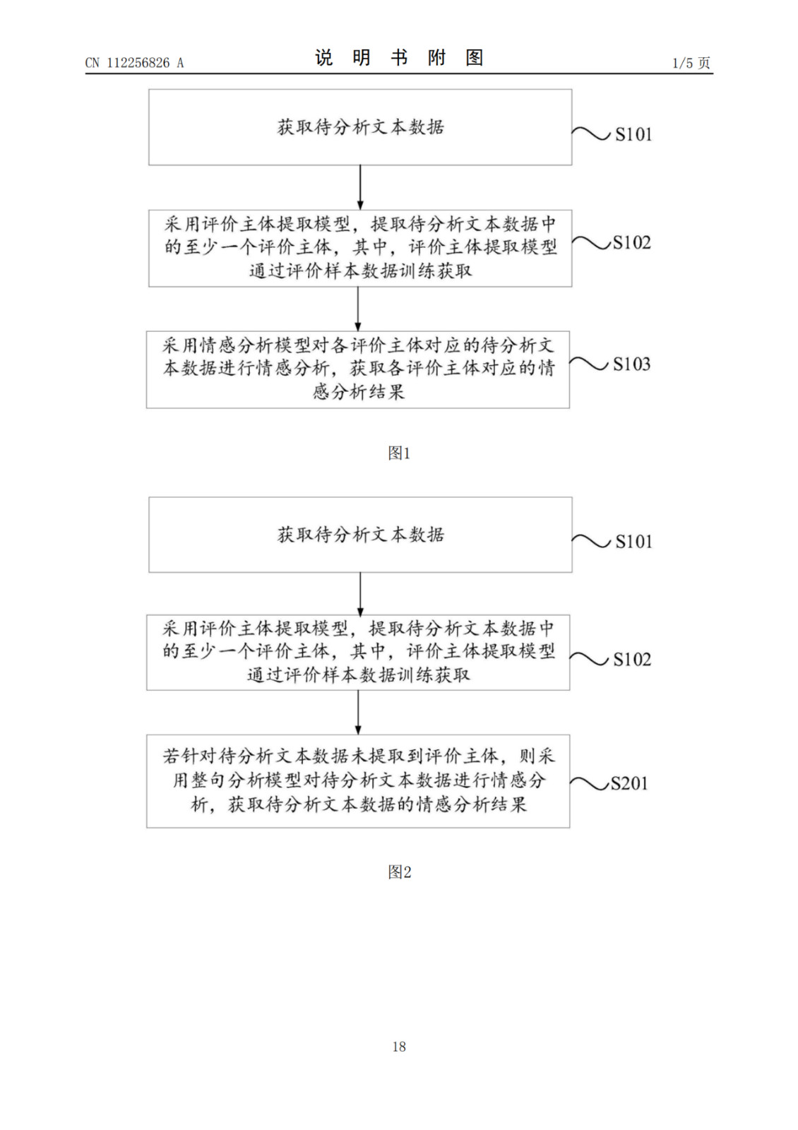 網(wǎng)易公開“情感分析模型”相關(guān)專利，可提高情感分析結(jié)果的準(zhǔn)確性