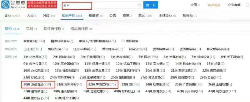 李老吉、周老吉、騰老吉驚現(xiàn)！王老吉推出姓氏罐，商標卻還未申請？