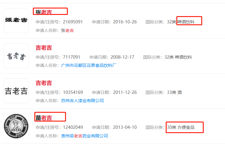 李老吉、周老吉、騰老吉驚現(xiàn)！王老吉推出姓氏罐，商標卻還未申請？