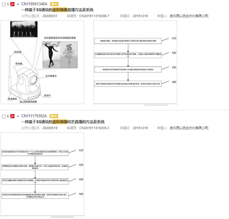 專利揭示：PRADA背后，“永不塌房”代言人需要什么樣的核心技術(shù)