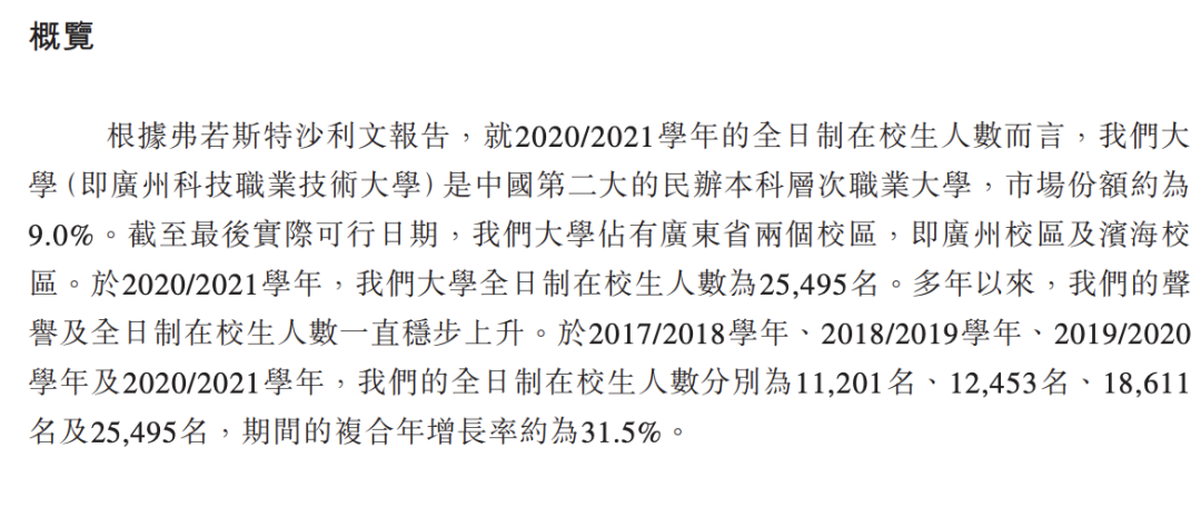 “中國科大”要上市？聲明：假的，校名簡稱和注冊商標被冒用！