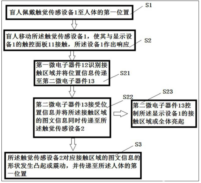 #晨報(bào)#音集協(xié)要求快手下架首批一萬部涉嫌侵權(quán)視頻、自查歌曲版權(quán)，否則將被蘋果商店下架