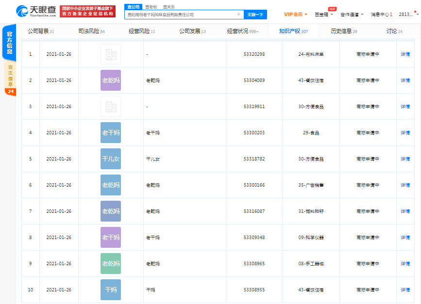 #晨報(bào)#21家企業(yè)申請(qǐng)過(guò)五福相關(guān)商標(biāo)，申請(qǐng)時(shí)間較集中在五?；顒?dòng)上線(xiàn)第一年；三星電子被訴物聯(lián)網(wǎng)領(lǐng)域?qū)＠謾?quán)