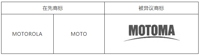 打破迷思：為什么不能放棄被異議的歐盟商標(biāo)？