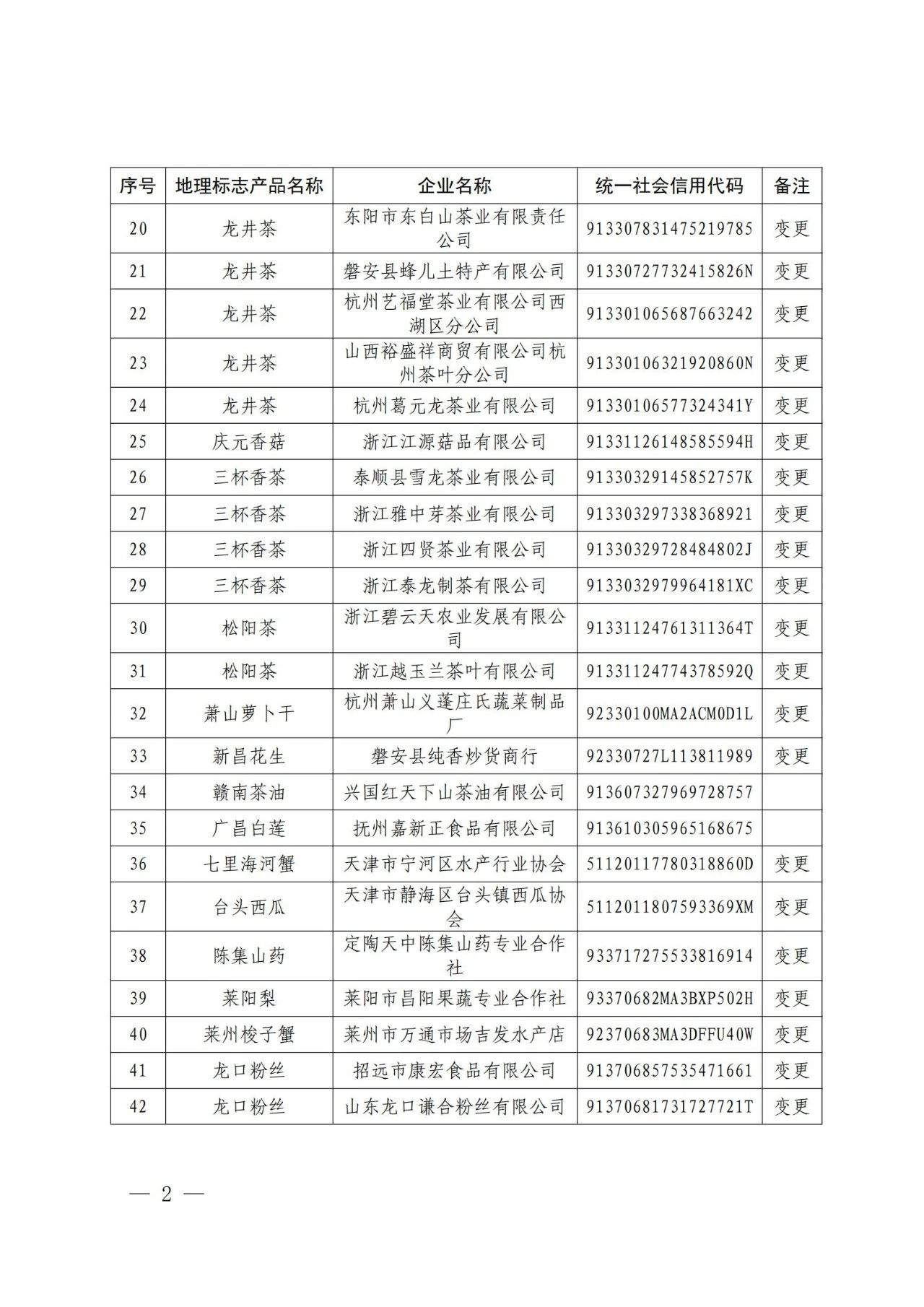 #晨報#美國企業(yè)對特定墨盒及其組件提起337調(diào)查申請；從爆紅到?jīng)鰶龅摹拔浵佈胶佟?，相關(guān)商標(biāo)已被搶注