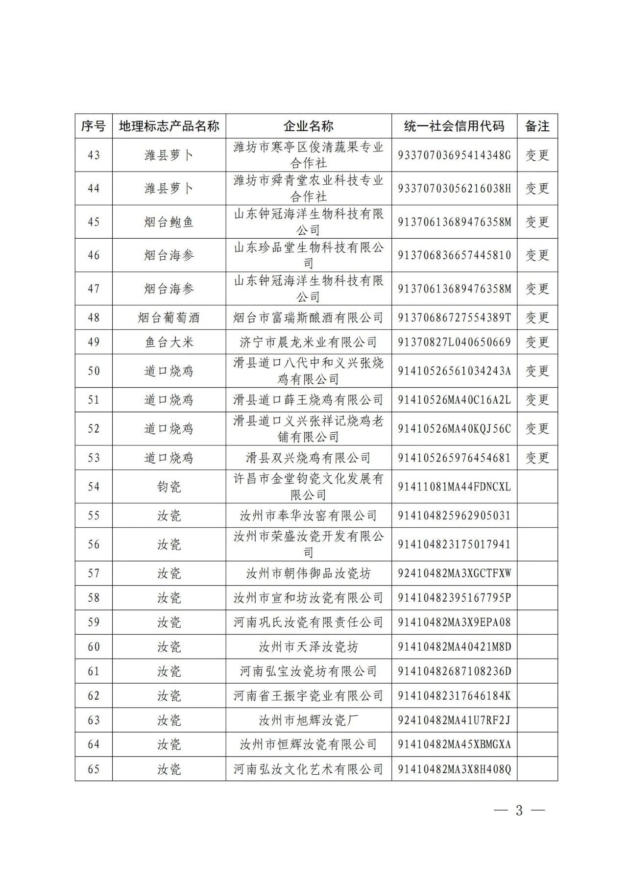 #晨報#美國企業(yè)對特定墨盒及其組件提起337調(diào)查申請；從爆紅到?jīng)鰶龅摹拔浵佈胶佟?，相關(guān)商標(biāo)已被搶注